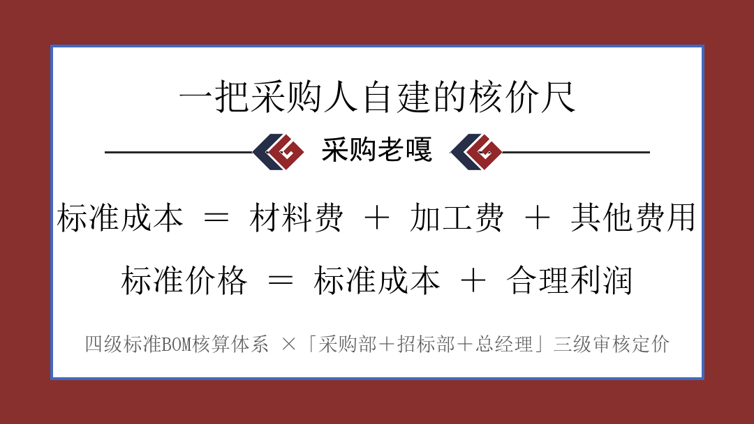 一把采购人自建的核价尺：标准成本与标准价格公式